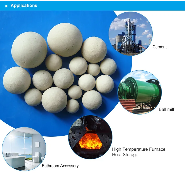 68% 75% 80% 92% 95% Grinding Ball Alumina Porcelain Ball