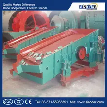 Inclined vibrating screen for separating stuffs, in steel making, mining, quarrying, foundries, food processing.