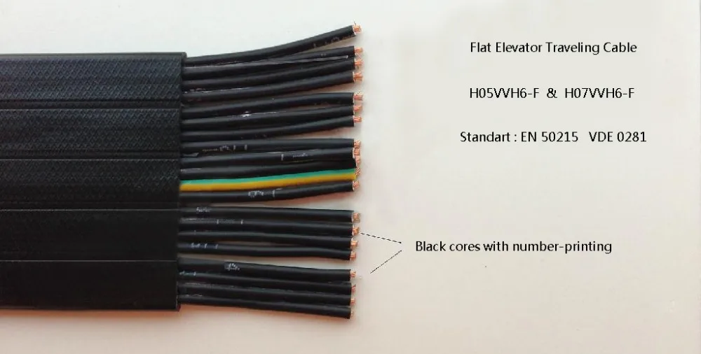 12g 0.75 20g 1平方毫米 24x0.75 h05vvh6-f tvvb utp cat5