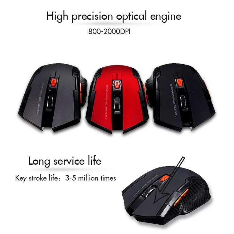 2019 Hot Sale Customized Logo USB Finger Gaming Mouse Wireless , 2.4G Wireless Mouse - ANKUX.COM