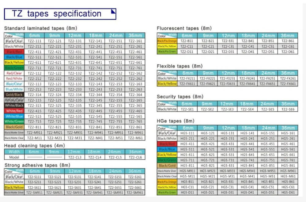 Compatible Laminated Flexible TZ Tape Cartridge TZe-FX631 TzeFX631 for Ptouch Label Maker,12mm*8m Black on Yellow