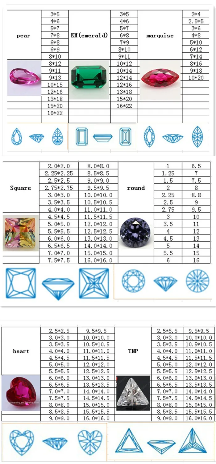 groove cut gemstone.jpg