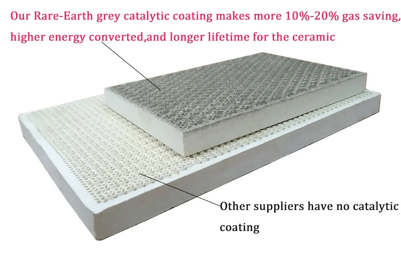 Ceramic tiles
