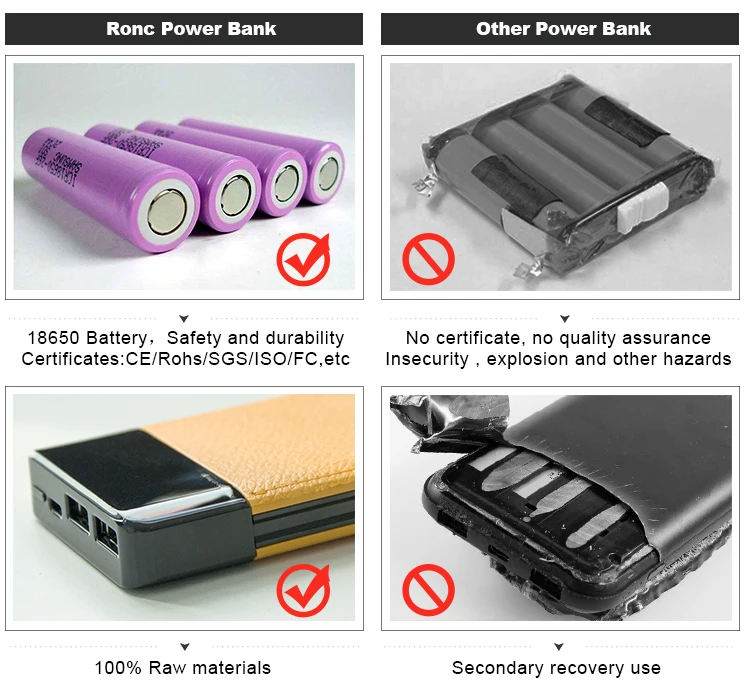 Allowed on Planes Power bank Li-polymer Battery Power bank wallet HOT sale power bank - ANKUX.COM