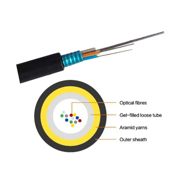 multi loose tube fiber optical cable