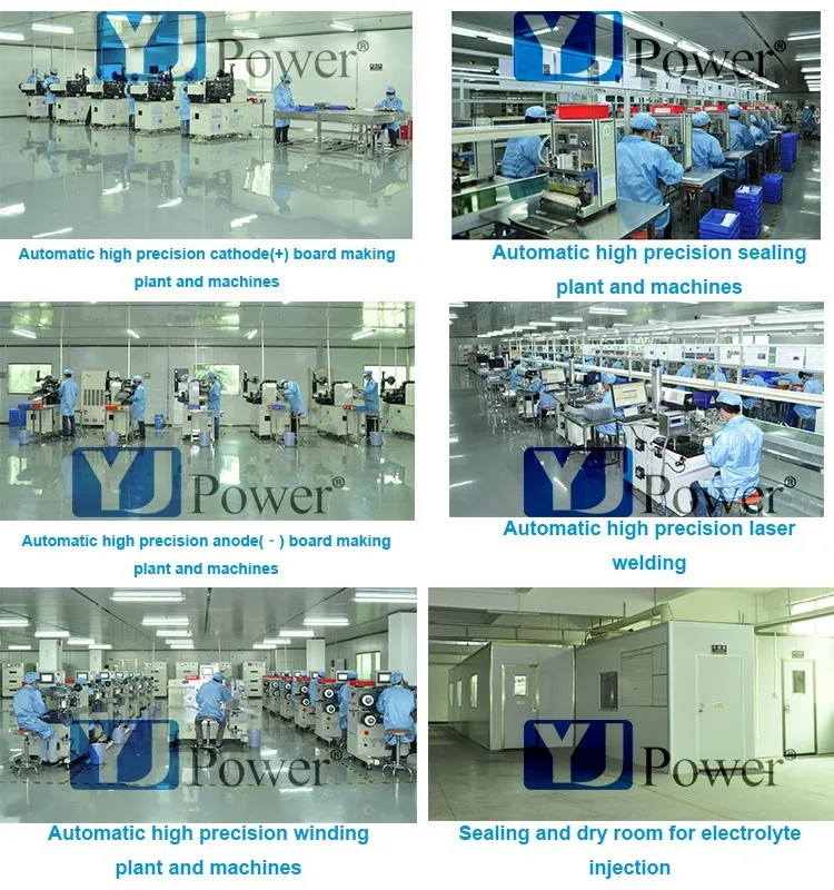 High quality 18650 battery 3.7v li-ion battery for baby monitor