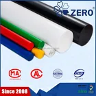 Extruded 100% Virgin Material POM Rod