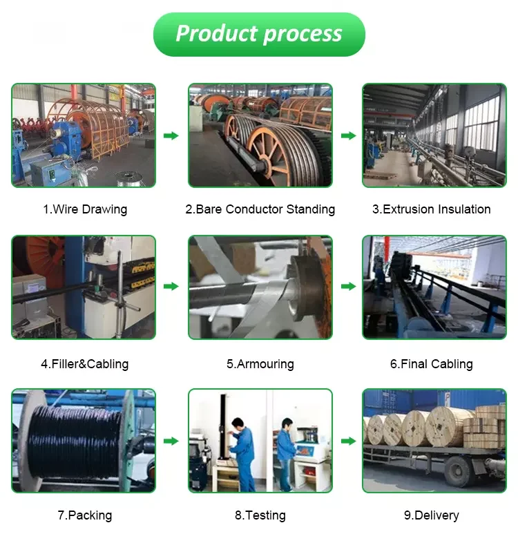 0.5mm2 1.0mm2 1.5mm2 2.5mm2 RVV Cable 2/3/4 core power wire multi core Power cable