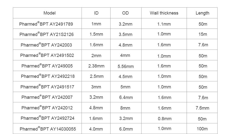 Kamoer Peristaltic pump tube pharmed BPT tube pipe from Saint-Gobain