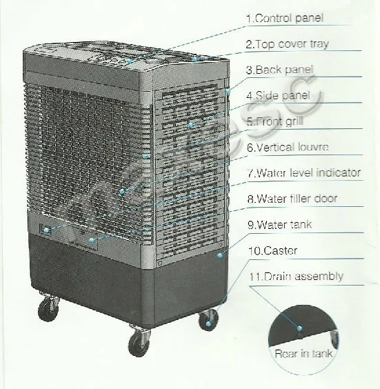Down discharge 3 sides cooling pads portable desert cooler portable air cooler without freon