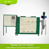 Energy And Cost Saving Biomass Hot