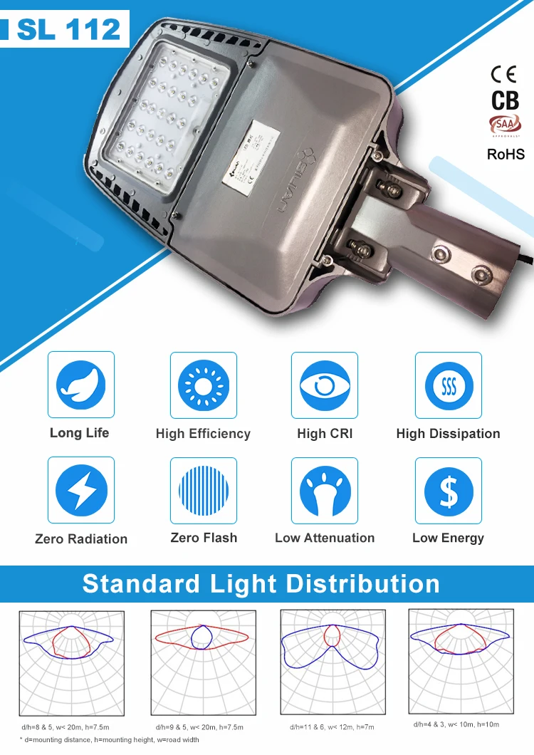 30W 40W 50W 60W 80W 100W 120W IP66 street lamp led with zigbee dimming controller - ANKUX.COM