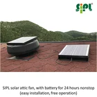 ECO SOLAR VENT with Battery System Sunny Super Air Ventilation Tools Greenhouse Heat Exhaust Roof Mounted Natural Air Fan