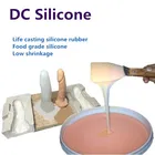 Non sticky Addition Cured Liquid Silicone for Artificial Penis Mold Making