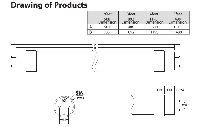 t8 led tube for meat (1).png