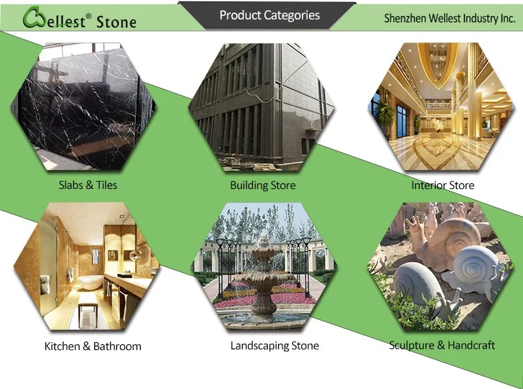 Part3-Products-Categories.jpg