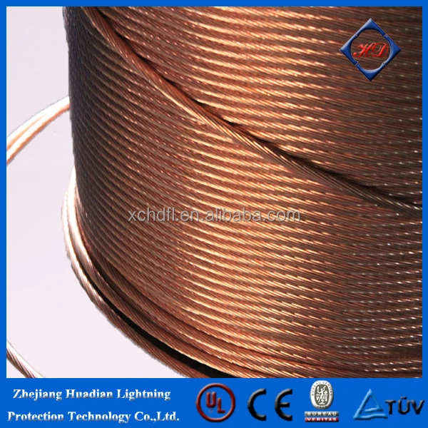 Copper Strand Wire
