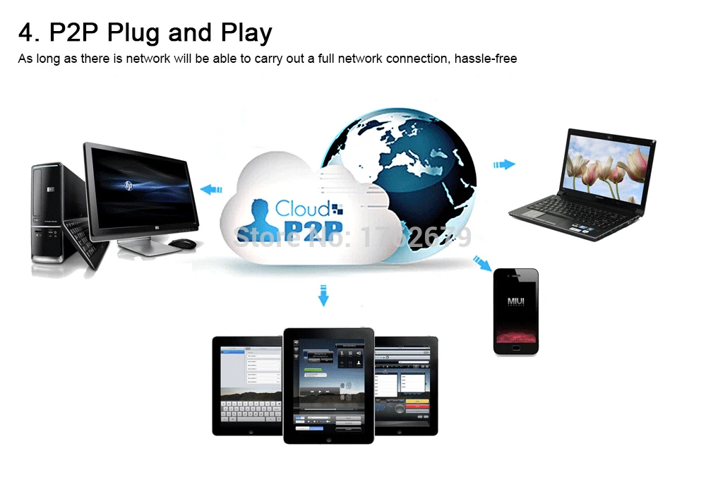 ip network camera.jpg