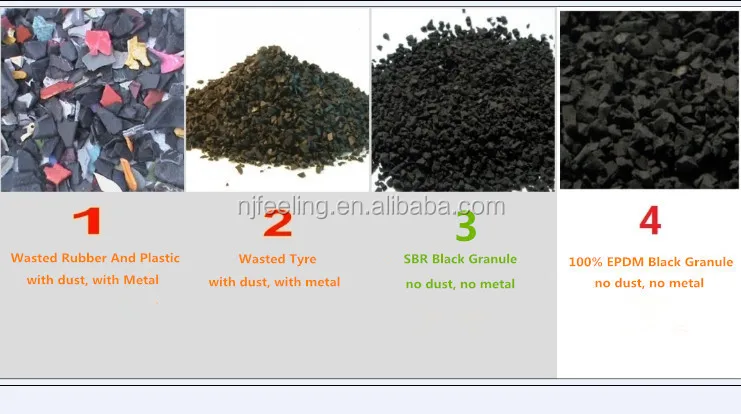 black granules of different quality