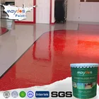 Best Price Solvent-free Clear Epoxy Resin Self Leveling Epoxy Floor Paint