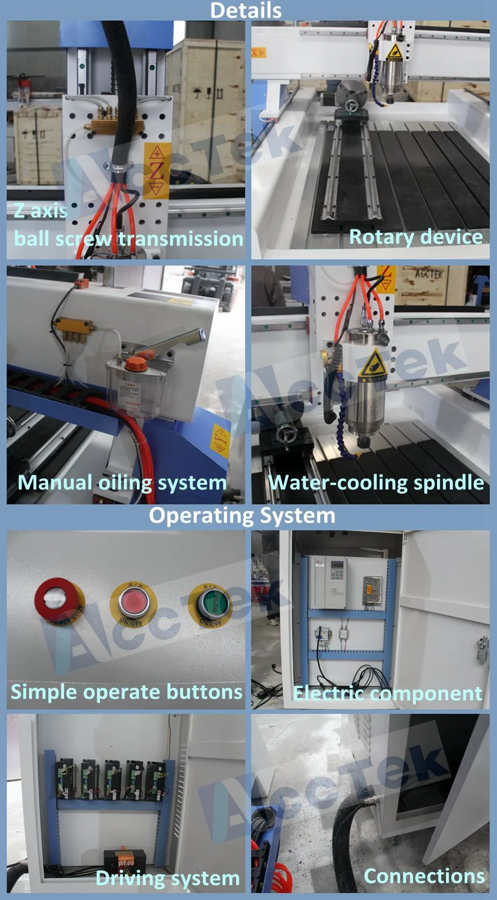 new design machinery cnc stone cutting router/lathe engrave stone 3d for marble granit tomestone