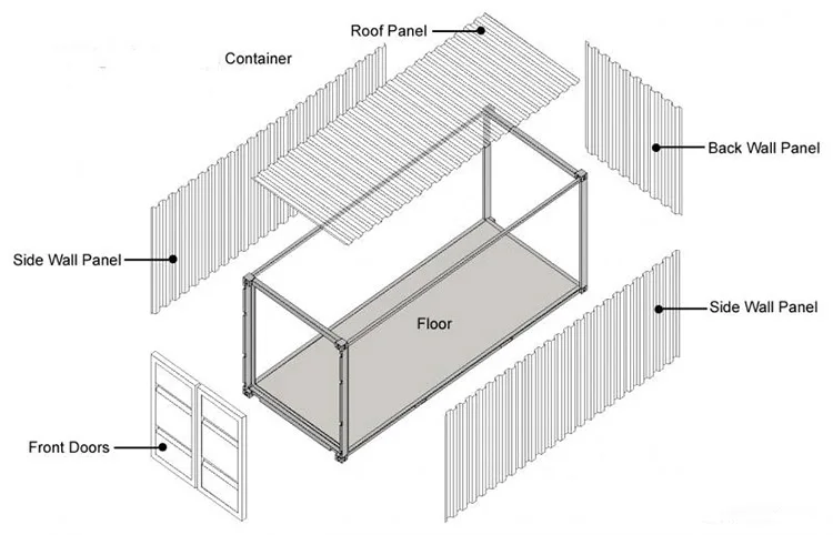 shipping container constructions