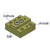 20w 30w 40w 60w 100w 975nm diode infrared laser Semiconductor side pump module 5 watt led diode