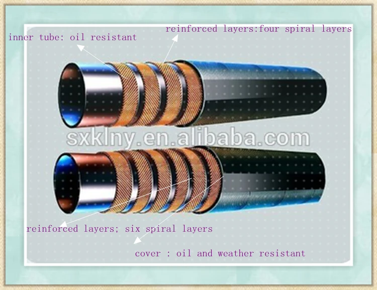 HTB1L25eJXXXXXcWXVXXq6xXFXXXG.jpg_350x350_