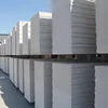 Cheapest Exterior Wall Cladding ALC Panel Innovation Material AAC Panel