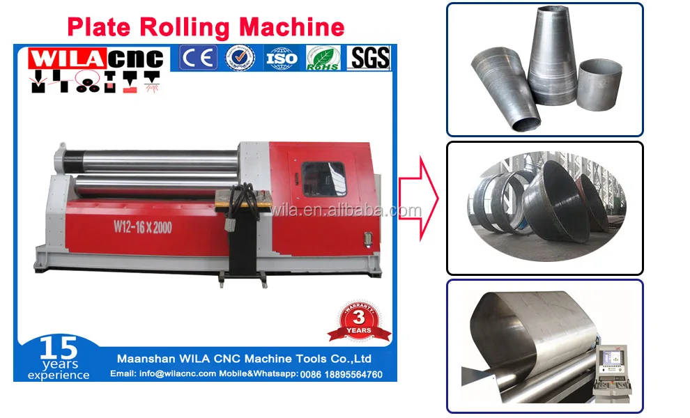 plate rolling machine.jpg