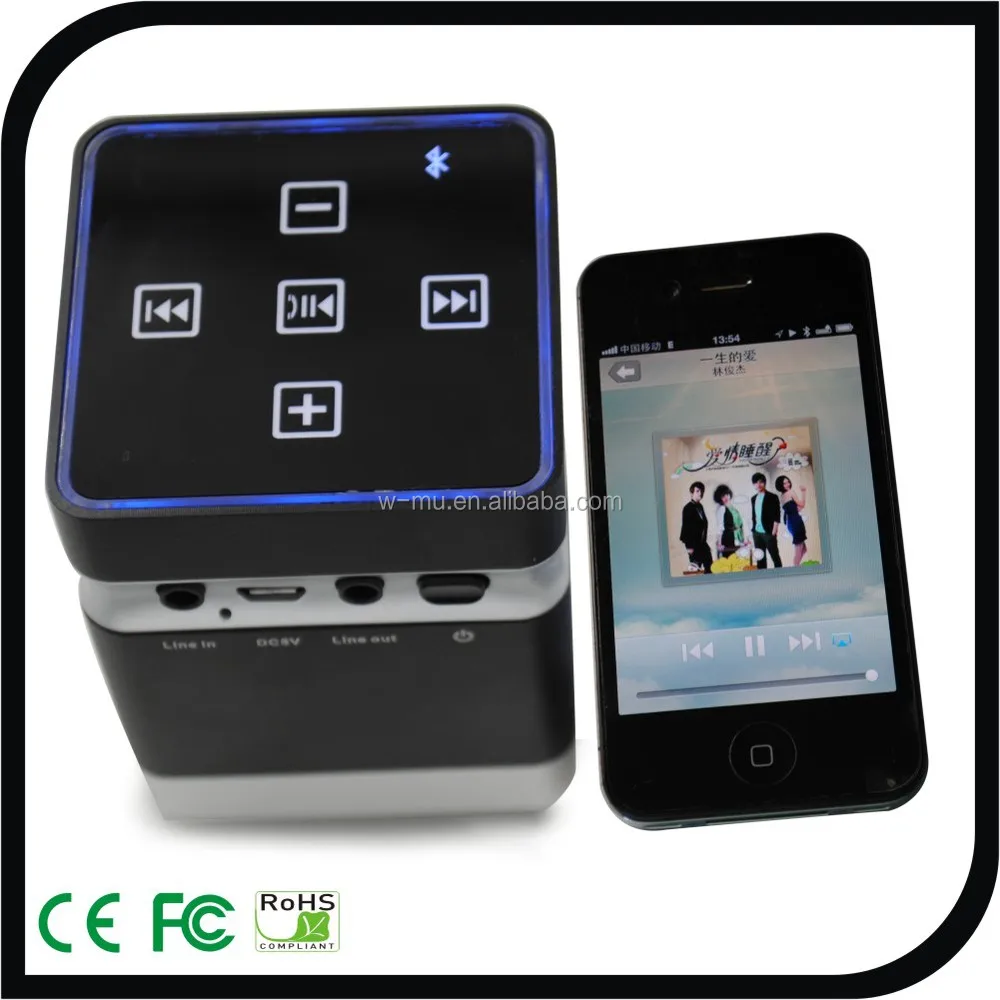bt-box 5.jpg