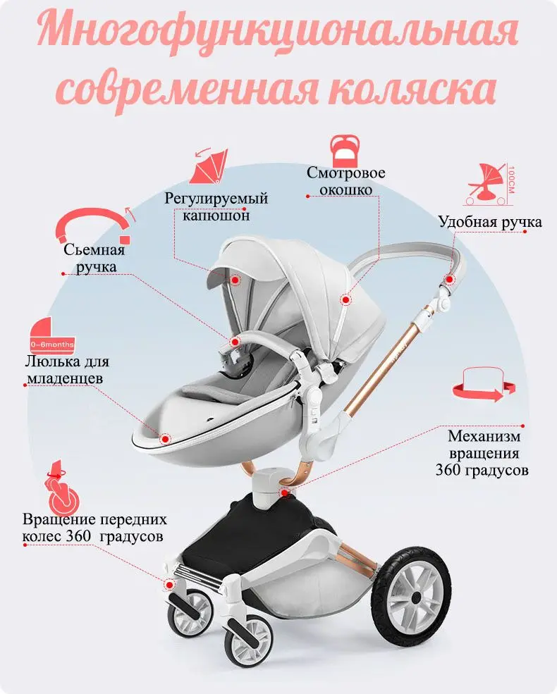 stroller hot mom 2018 sovremennaya kolyaska round pic