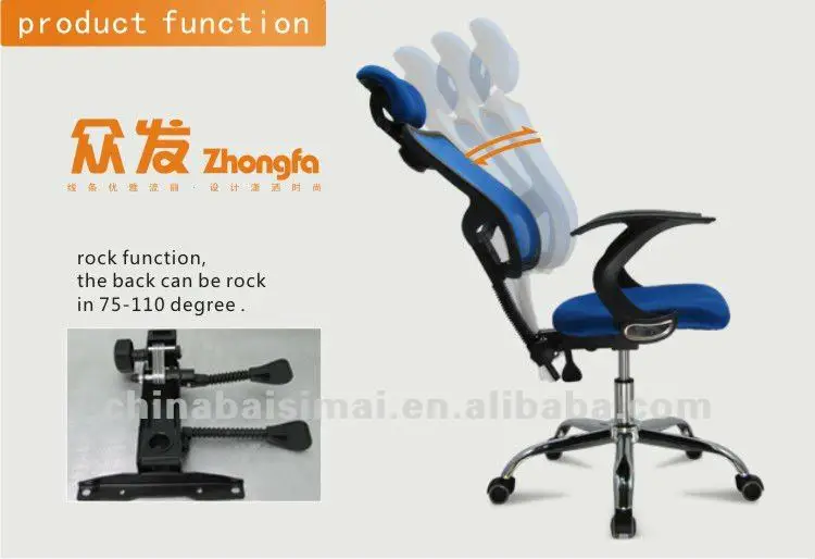 D05 product function3