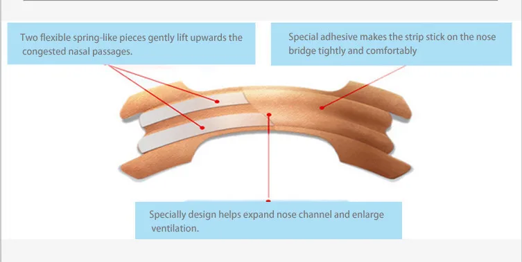 Snoring Stopping Anti Snore Nasal Strip,anti snoring mouthpiece