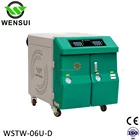 Wensui WSTW Series Dual Temperature Control Water Mold Heater for Plastic Industry