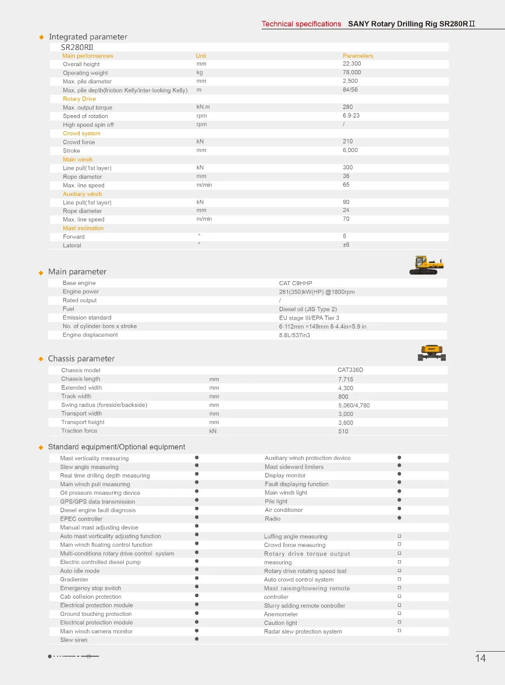 2014 SANY SR280RII-16.jpg