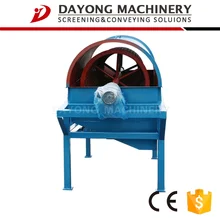 large capacity DY roller vibrating soil screen