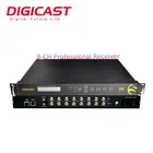 24*DVB-S/S2/T2/C Tuner to IP Receiver Decoder for Hotel and Cable TV Headend