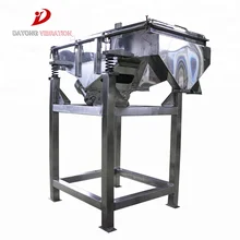 High efficiency linear vibrator screen alumina vibratory sieve separator