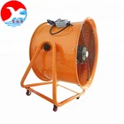 capacity---200 220v extractor ventilator fan