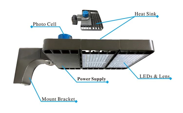 DLC ETL listed 300 watt led parking lot shoebox light 4 types brackets IP66 pole street lighting