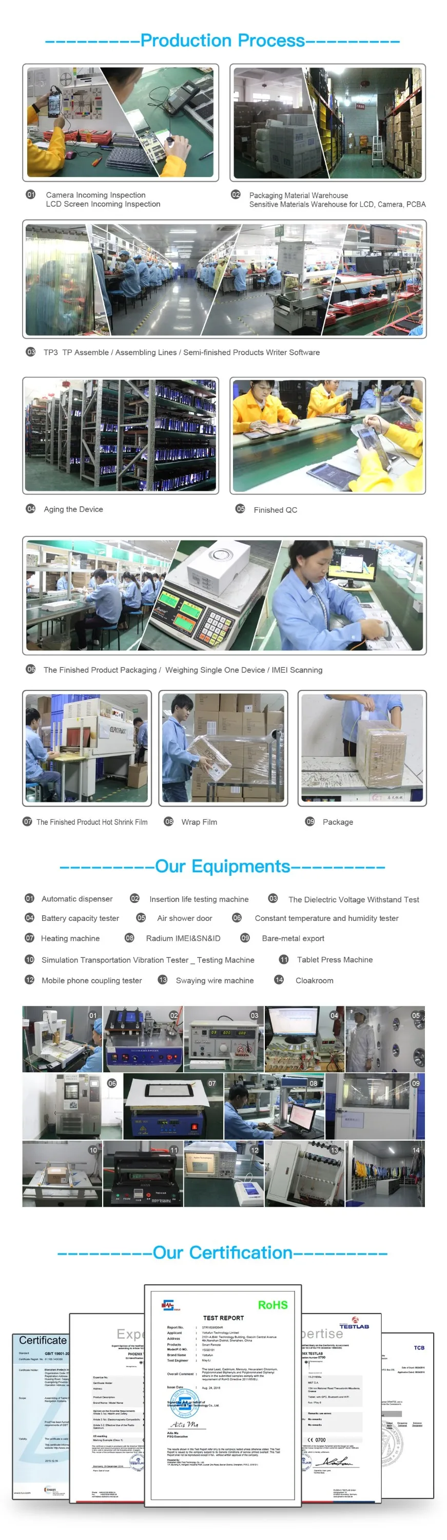  Pretech factory & equipments & certification-alibaba-min.jpg