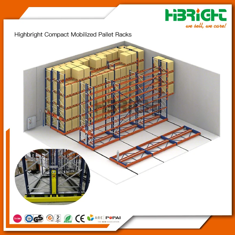 motorized mobile pallet racks