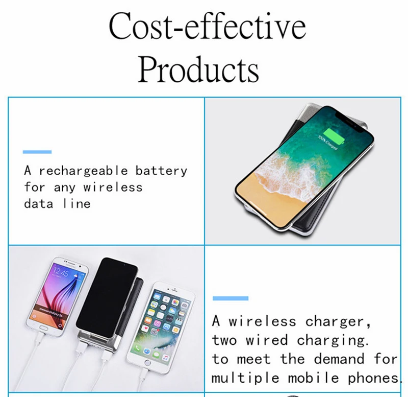 Custom power bank 24000mah fast charge wireless charger for iphone wireless charging - ANKUX.COM