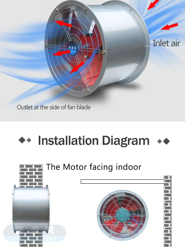 Industry Exhaust Fan, Axial, DRUM, BARREL, COOLING - detail 26