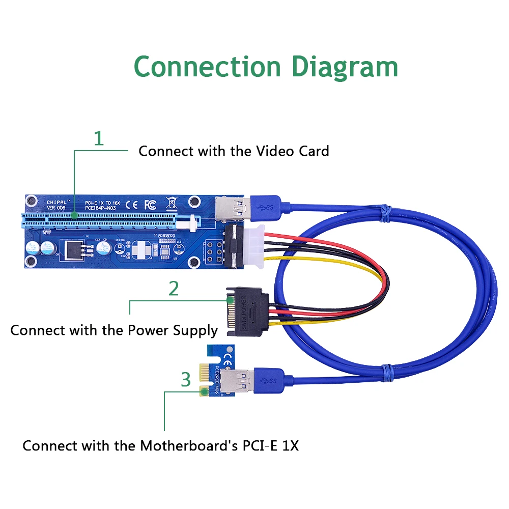 Connection Diagram-1M
