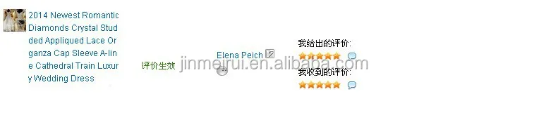 100%リアルフォト高品質豪華な裁判所の列車alibabaのウェディングドレスクリスタルレースシアーイリュージョンブライダルウェディングドレス2016仕入れ・メーカー・工場