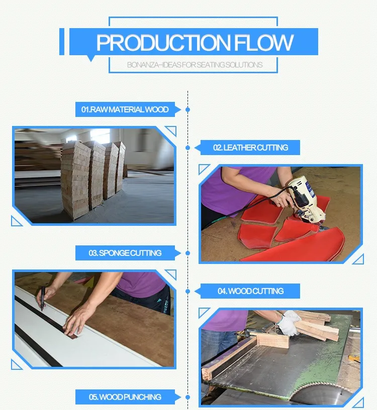 810# European plan hotel new wholesale price low modern sofa cheap best sofa set