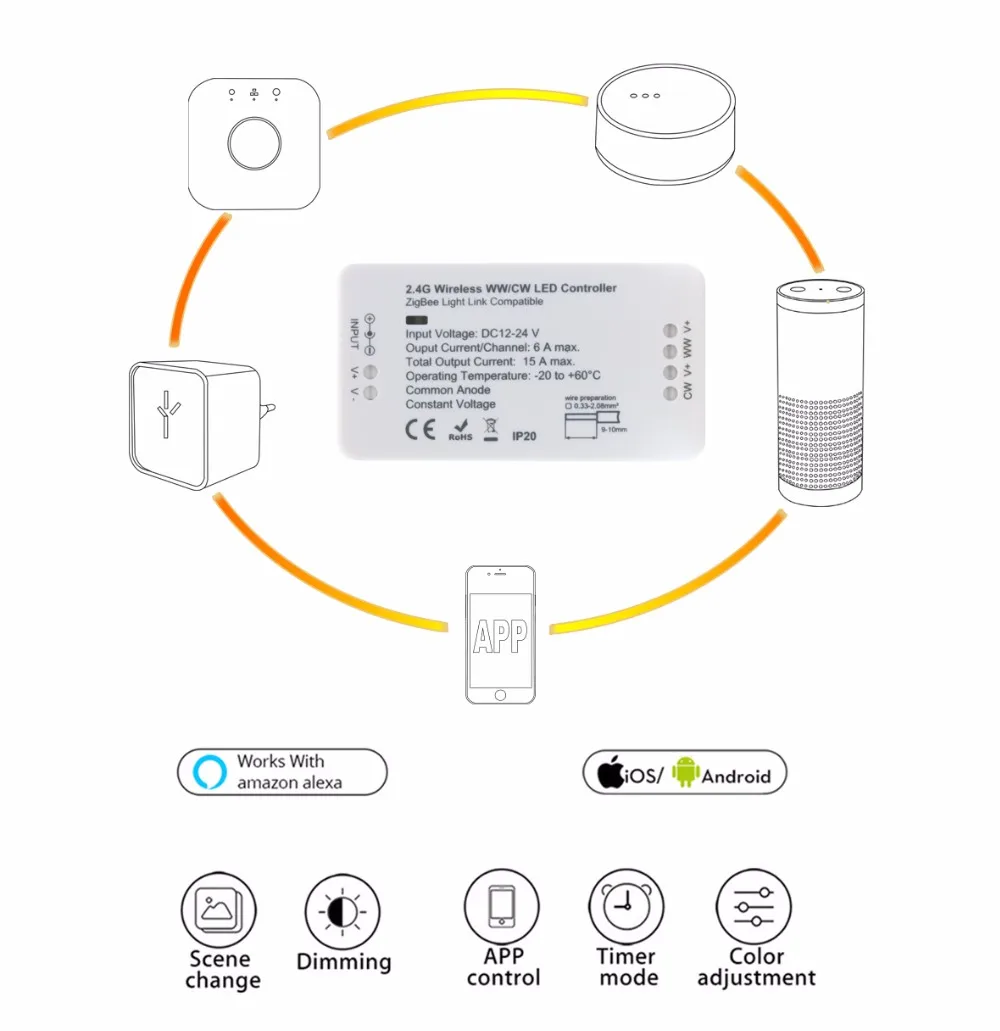 Smart Home RGB RGBW Zigbee Strip Controller Compatible with Amazon Alexa Voice Control LED Strip Light Zigbee Light Link APP Con - ANKUX.COM