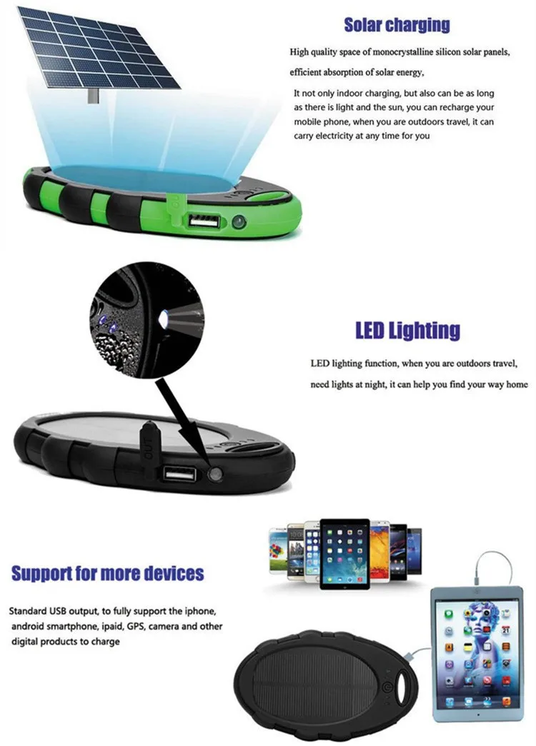 Fashionable Shape Power Bank 50000mah with Solar Panel for PC Laptop Smartphones Portable Solar Power bank - ANKUX.COM
